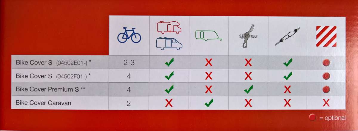 fiamma bike cover s für 2 3 fahrräder